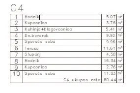 Wohnung mit Meerblick und Galerie - Medulin (300 m vom Strand, 82,94 m²) - 10