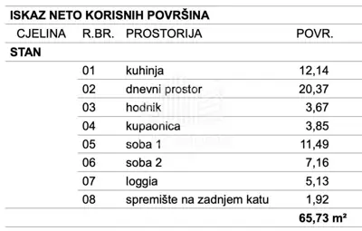 Apartment, Špansko, 2 bedrooms and loggia - 21