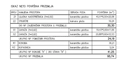 Pula - apartment on the 1st floor with tavern - 6