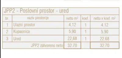 Gewerberaum, Poreč, Erdgeschoss des südlichen Teils - 12