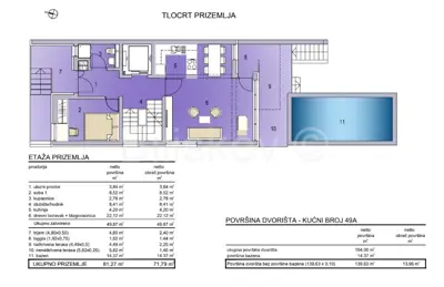 House 220 m², Kaštel Štafilić - quiet location near the sea - 8