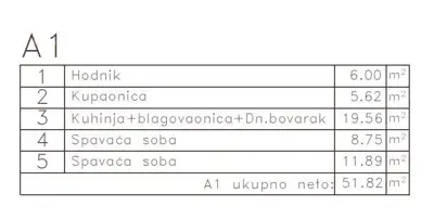 Stan 51 m², Medulin - 2 spavaće sobe, parkirno mjesto - 2