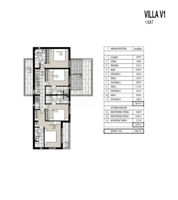 Građevinsko zemljište 630 m², Vinišće, pogled na more - 9