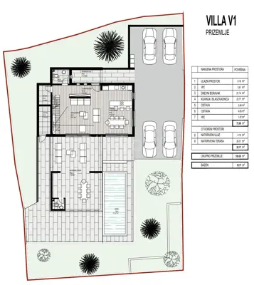 Građevinsko zemljište 630 m², Vinišće, pogled na more - 8
