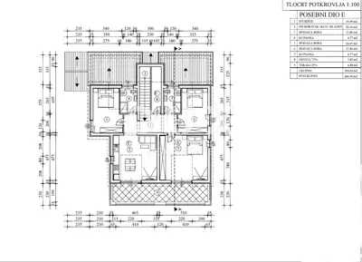 Wohnung 113 m², Poreč - 3 Schlafzimmer, Terrasse - 5