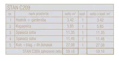 Stan 2. kat, Poreč, 2 spavaće sobe i kupaonica - 7