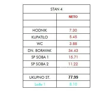 Stan 84 m², Umag, 2 spavaće sobe i lođa - 4