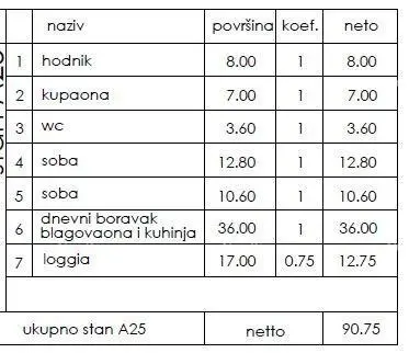 Stan u Puli, Veli vrh - 2 spavaće sobe i lođa - 2