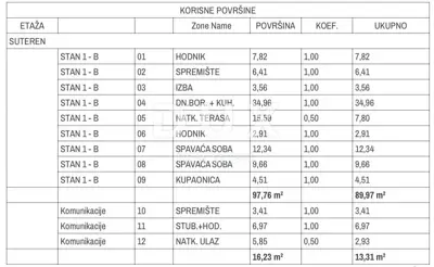 Apartment 90 m², Omišalj - new build, sea view - 4