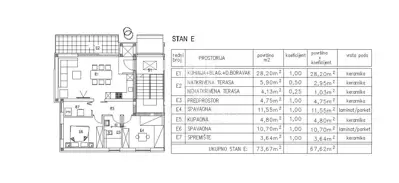Apartment 68 m², Žminj center - new build and terrace - 7