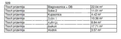 Stan, novogradnja, prodaja, 71,85 m², Sveti Ivan Zelina - 2