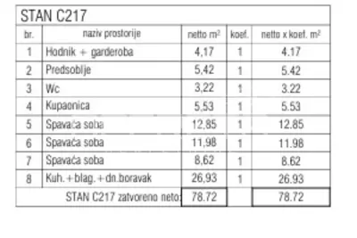 Apartment 79 m², Poreč - Veli Maj, three bedrooms