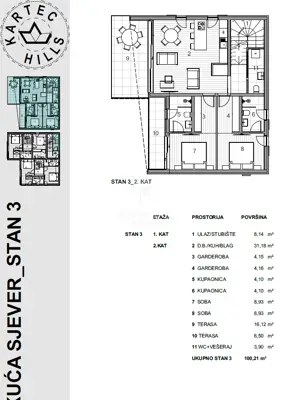 Krk, otok Krk, modernes Penthouse in Neubau - 4