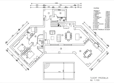 Building plot, Juršići - project and building permit