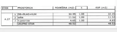 Stan 49 m², Umag - blizu mora i pješačkih staza - 8