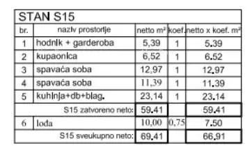 Stan, Poreč, 1. kat, dvije spavaće sobe i loggia - 6
