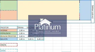 Istra, Pavićini, fantastični apartman s pogledom na more - 10
