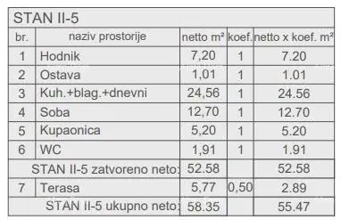 Stan 58,4 m², Pula Centar - 1 spavaća soba, terasa - 11