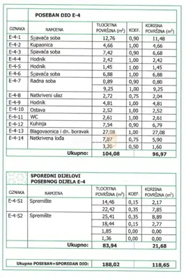 Stan 118,65 m², Pazin - mirna lokacija uz prirodu - 24