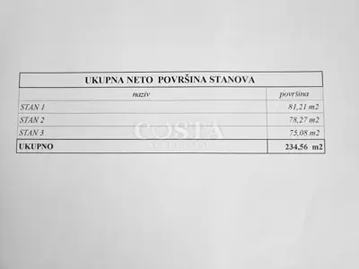 Apartmanska kuća 319 m², Sabunike - 3 apartmana i vrt - 25