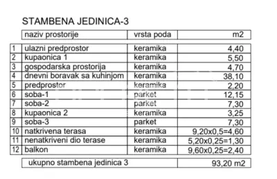 Apartment for sale in Turčin, 93,2 m² - 10