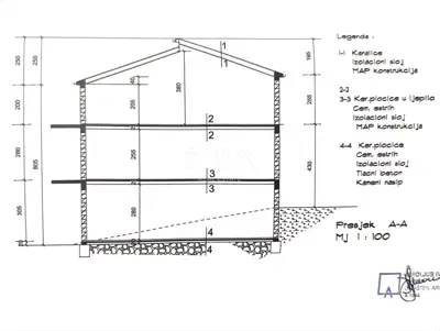 House 157 m², Šišan - shell construction and large plot - 19