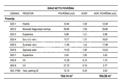 Stan 104 m², Žitnjak - 4 sobe, 2 vrta i parkirno mjesto - 11