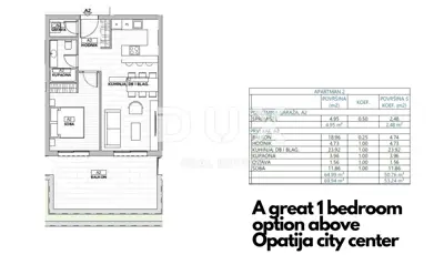 Wohnung zum Kauf in Opatija - Centar, 64 m² - 14