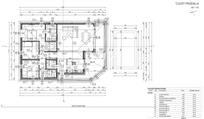 Building plot, Cere - 6 km from Žminj, building permit - 8