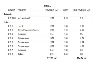 Stan 104 m², Žitnjak - 4 sobe, balkon i parkirno mjesto - 11