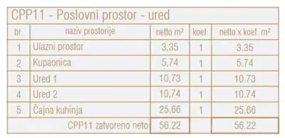 Gewerbefläche in Poreč, Erdgeschoss der zentralen Einheit - 11