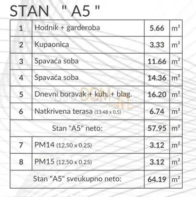 Stan u Šikićima, Pula - 2 spavaće sobe, terasa - 10