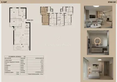 Wohnung 72 m², Podaca - erste Reihe zum Meer und Balkon - 22