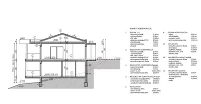 Building plot, Pićan - building permit and house project with pool - 4