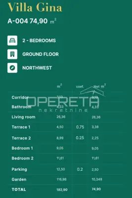 Wohnung zum Kauf in Privlaka, 74,9 m² - 5