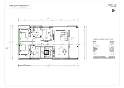 Stan 145 m², Vrbnik na otoku Krku, panoramski pogled na more - 18
