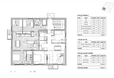 Wohnung zum Kauf in Šestine, 112 m² - 9