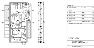 Building plot with final building permit, Orbanići - 3