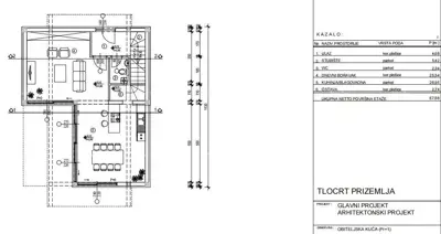 Building plot with final building permit, Orbanići - 2