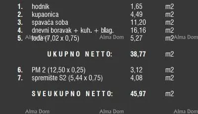 Prodaja stanova u novom stambenom kompleksu, Štinjan! SL7B - 16