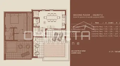 Haus zum Kauf in Medulin, 190 m² - 17