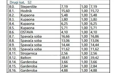 Wohnung 2. und 3. Etage, Opatija - Zentrum, 4 Schlafzimmer - 8