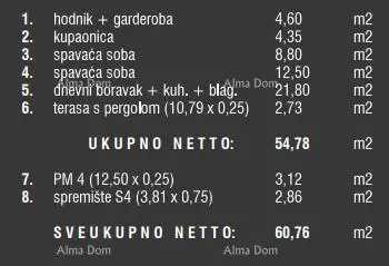Stan u Štinjanu, Pula - 2. kat, terasa i spremište - 16