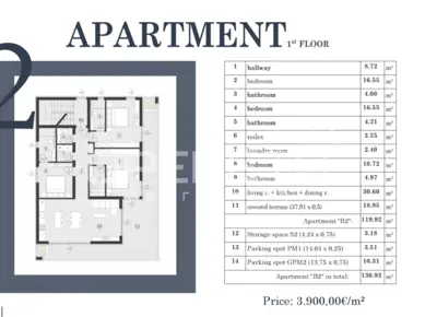 Wohnung zum Kauf in Medulin, 136,9 m² - 17