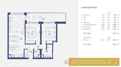 Apartment 86 m², Crveni Vrh, Umag - luxuriöse Siedlung - 4