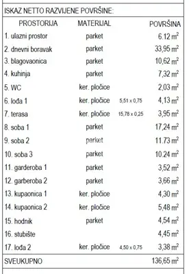 Stan 154 m², Trnje - dvoetažni, 4 sobe - 22