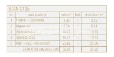 2-bedroom apartment, Poreč - Veli Maj, turnkey - 7