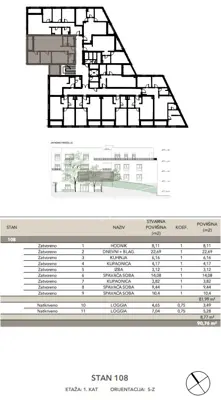 Stan 91 m², Črnomerec, novogradnja u Kuniščaku - 2