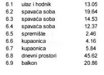 Stan 138,5 m², Umag - 2. red od mora, pogled na more - 10
