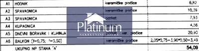 Stan 65 m², Valdebek - 2 spavaonice, balkon i garaža - 4